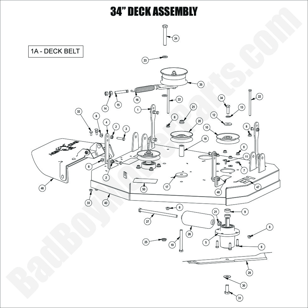 3547 - Bad Boy Mower Parts Lookup > 2024 > Revolt SD > 34\" Deck Assembly